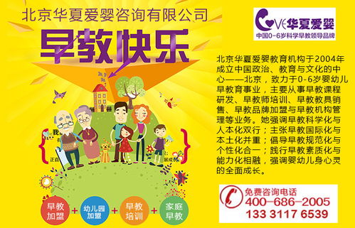 朝陽專業(yè)的教育培訓(xùn)機構(gòu)與早教產(chǎn)品加盟價格及教育咨詢服務(wù)概述